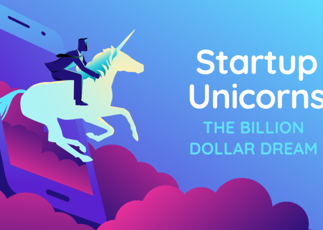 Top Unicorn Companies in India