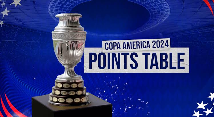 2024 Copa America Overview